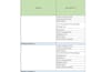 do accurate data entry and excel cleanup